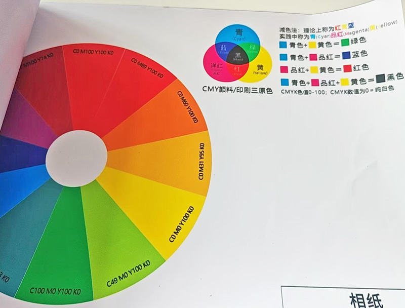 惠州写真